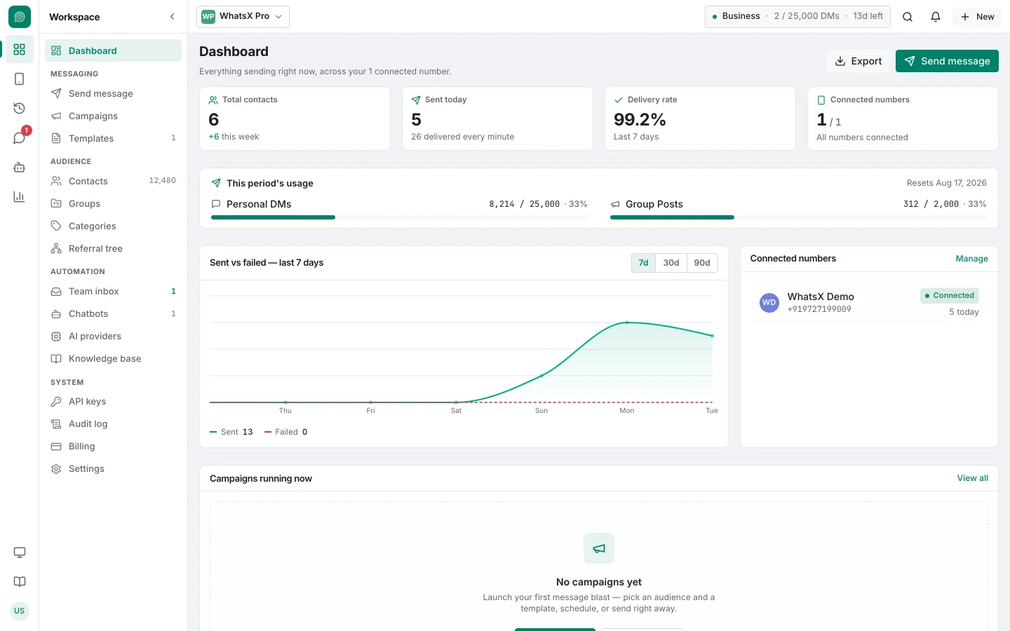 WhatsX Pro Dashboard screen